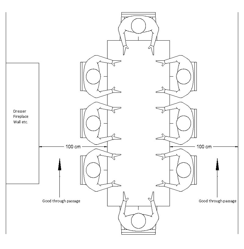 Ideal Dining Table Width, Standard Dimensions Of A Dining Room