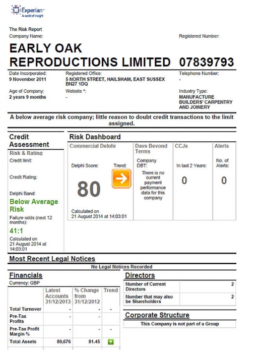 Early Oak Reproductions Ltd - Why Confidence is Better than Faith