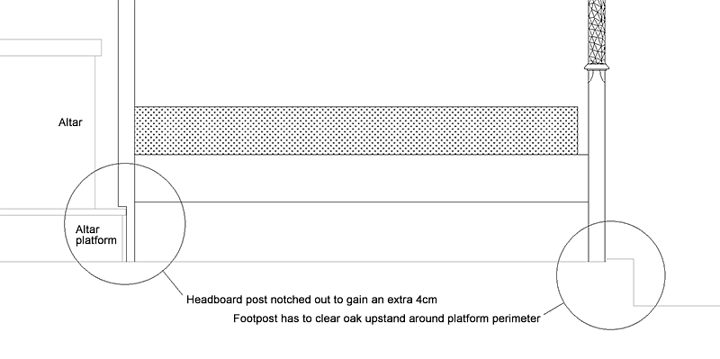 Detail drawing showing chapel bed adapted to fit platform